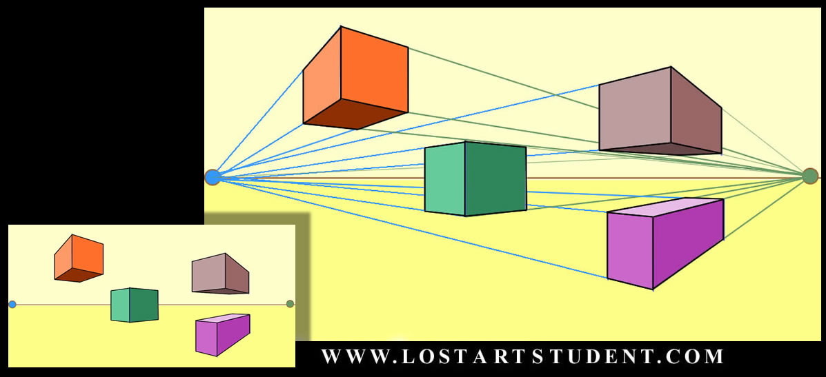 2 point perspective- standing on the corner